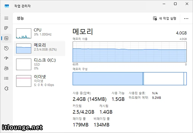 메모리 캐시됨 비우기 확인